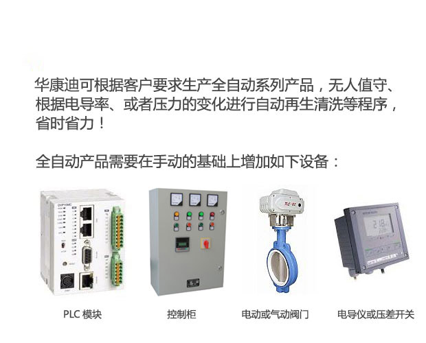 活性炭过滤器