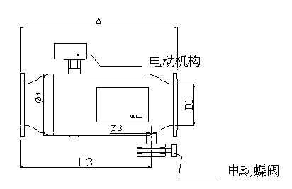  全自动反冲洗过滤器