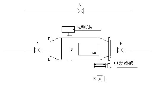 全自动过滤器