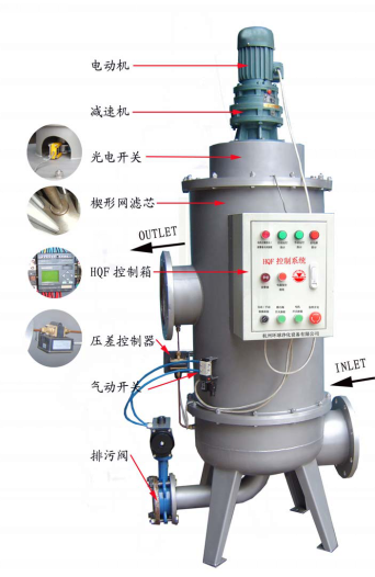 全自动反冲洗过滤器,全自动反冲洗过滤器结构