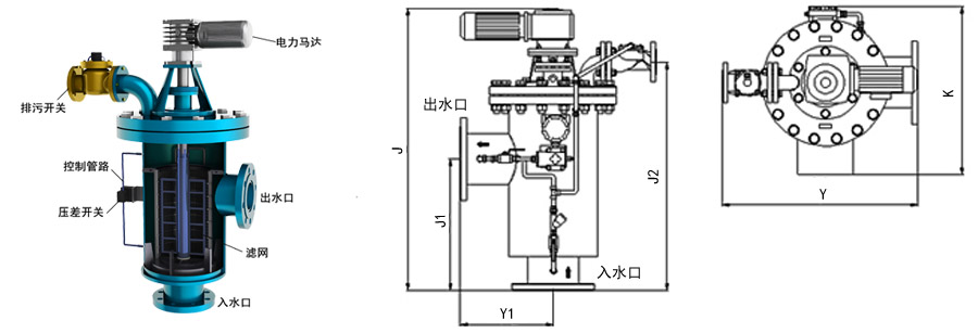 全自动反冲洗过滤器CTF-J型号介绍