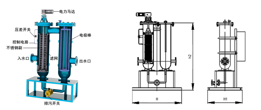 全自动过滤器常见型号