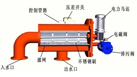 生态环境部：一些地方中央环保督察整改避重